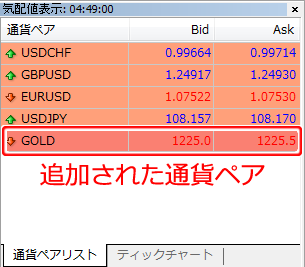気配値表示ウインドウ画面