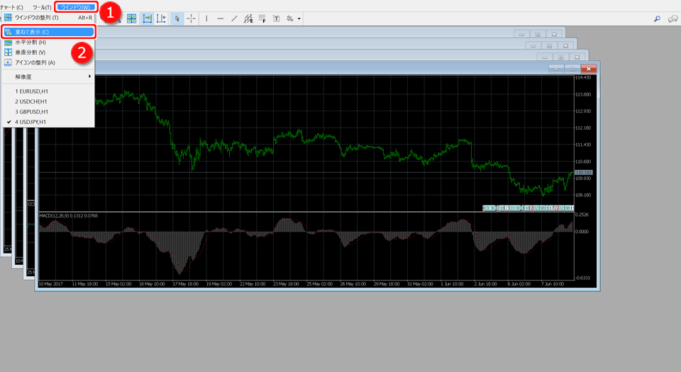 「重ねて表示」チャート表示設定画面