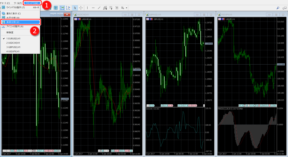 「垂直分割」チャート表示設定画面