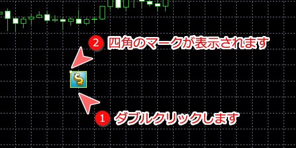 MetaTrader5 ビットマップレベル編集可能な状態