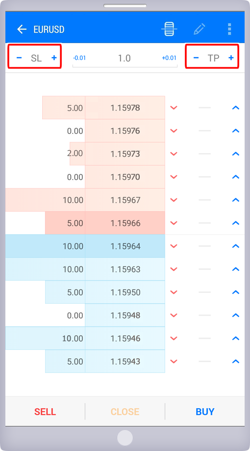 板情報画面 SL・TP設定