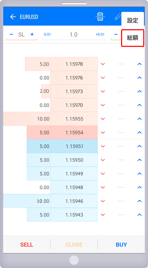 板情報画面 ロット・通貨切替設定
