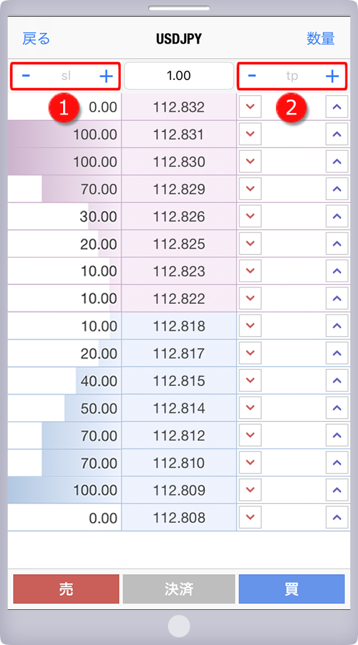 板情報画面 ストップロス・テイクプロフィット設定