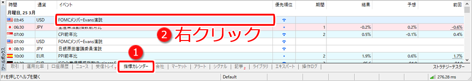 ツールボックス内「指標カレンダー」タブ画面