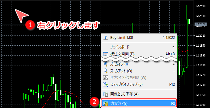 チャート内 プロパティ表示画面