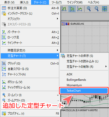 定型チャート保存完了画面