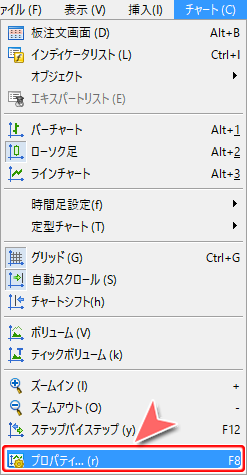 MetaTrader5 メニューバーからのプロパティ選択方法