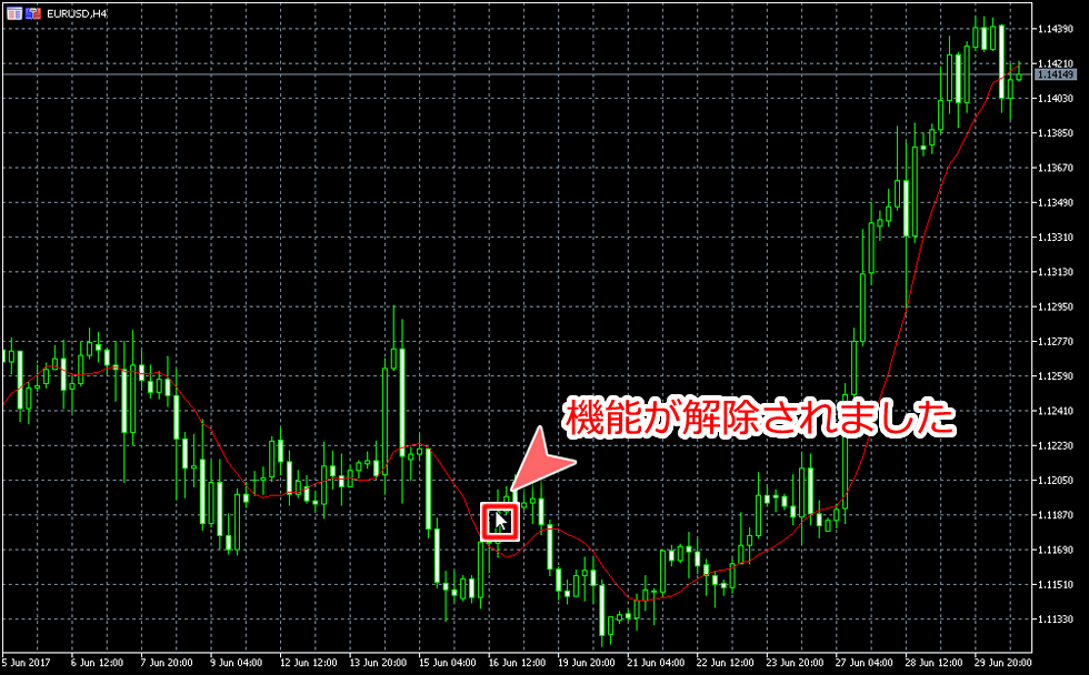 クロスヘア機能オフの状態