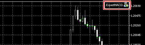 エキスパートアドバイザ稼動中の状態