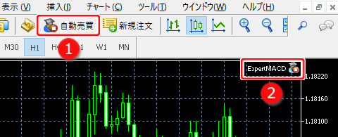 エキスパートアドバイザ停止中の状態