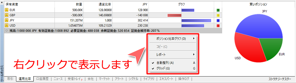 ツールボックス内「運用比率」タブ 右クリックコマンド