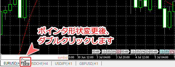 高速ナビゲーションバー表示方法2