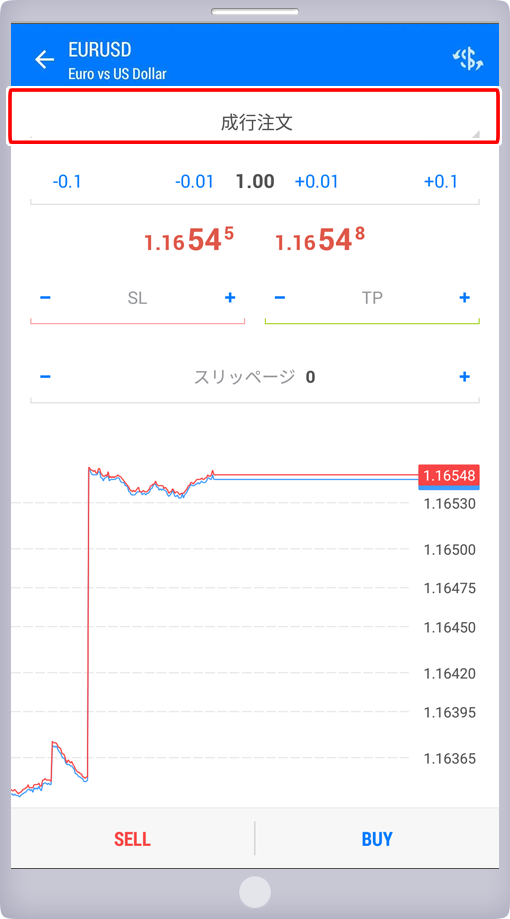 「新規注文」パネル 注文方法指定画面