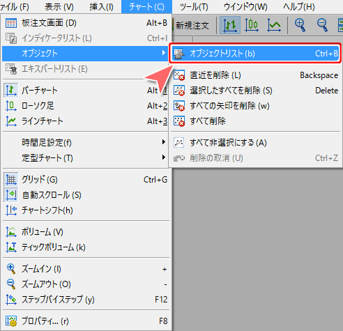 MetaTrader5 メニューバーからのオブジェクトリスト選択画面
