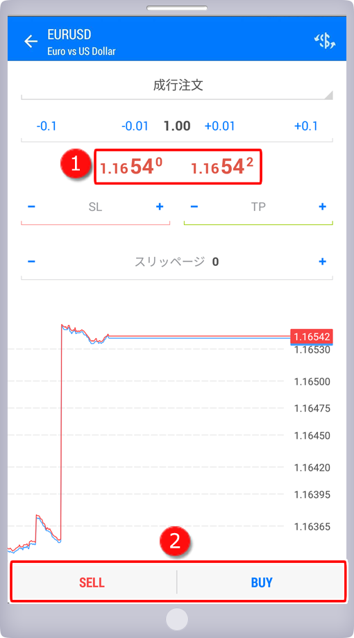 「新規注文」パネル 注文画面