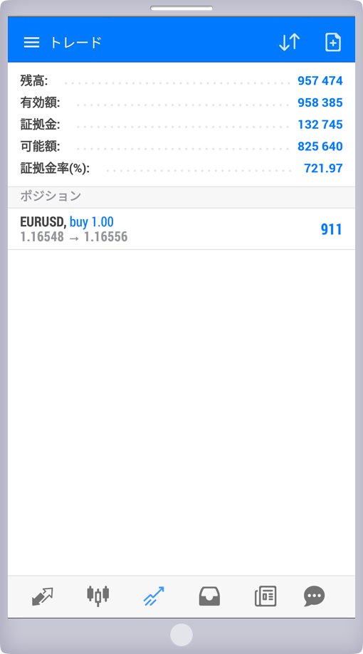 トレード画面