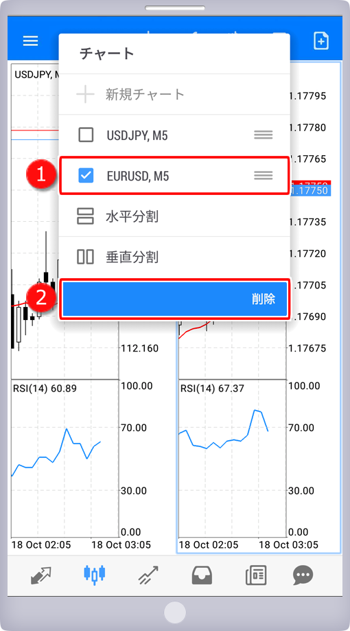 チャート削除画面