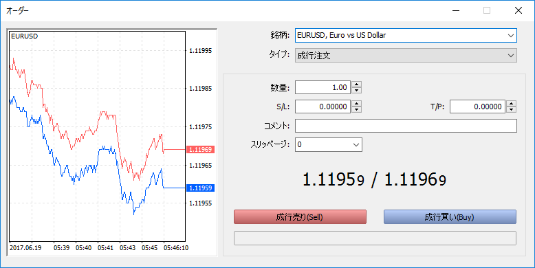 「オーダー」パネル