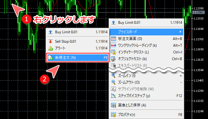 チャートからの新規注文画面表示方法
