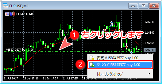 MetaTrader5 チャートウインドウからの成行決済方法