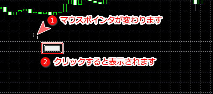 MetaTrader5 チャート内に長方形ラベルを表示した状態