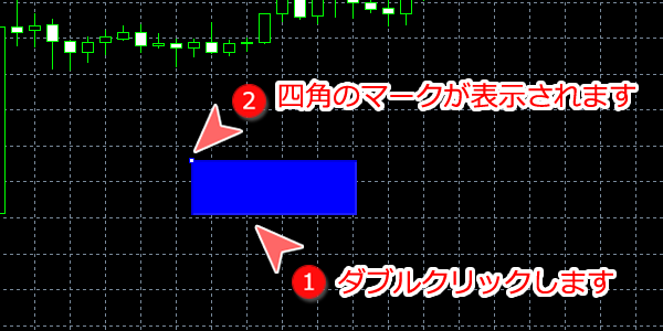 MetaTrader5 長方形ラベル編集可能な状態