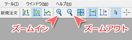 ツールバーからの「ズームイン」「ズームアウト」設定