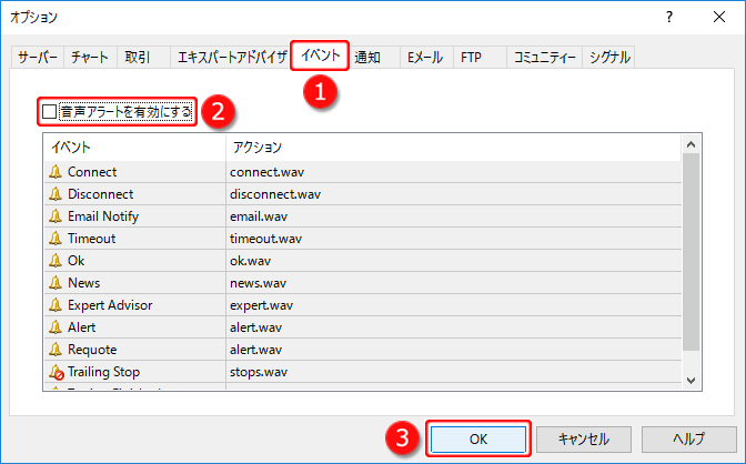 「イベント」タブ 音声一括無効化の状態