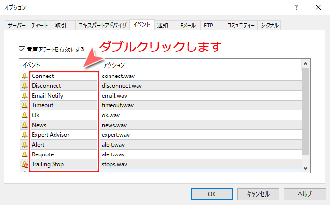 「イベント」タブ 音声有効化の状態