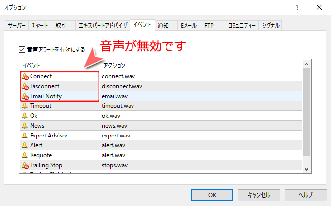 「イベント」タブ 音声無効化の状態