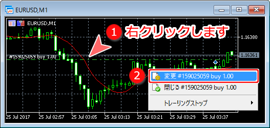 MetaTrader5 チャートウインドウからの決済指値・決済逆指値注文方法3 