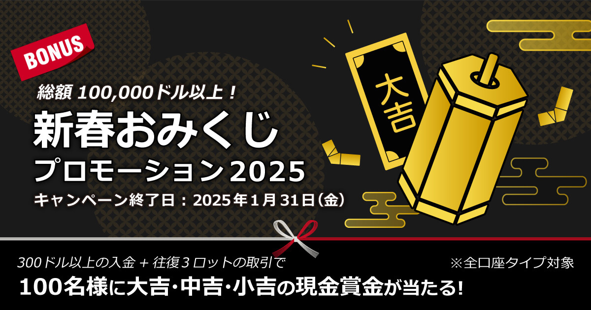 XMTrading ​新春​​おみくじプロモーション202​5