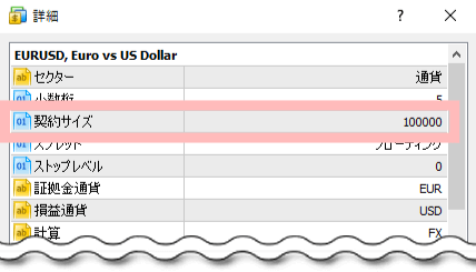 契約サイズはMT4/MT5で確認できる