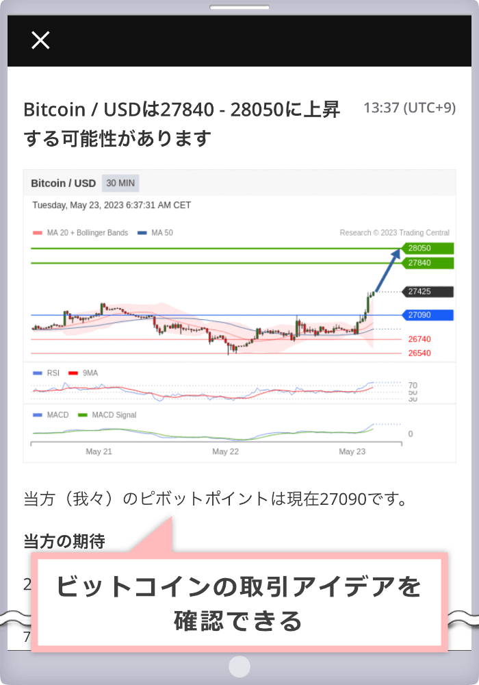 ビットコインの取引アイデアを確認できる