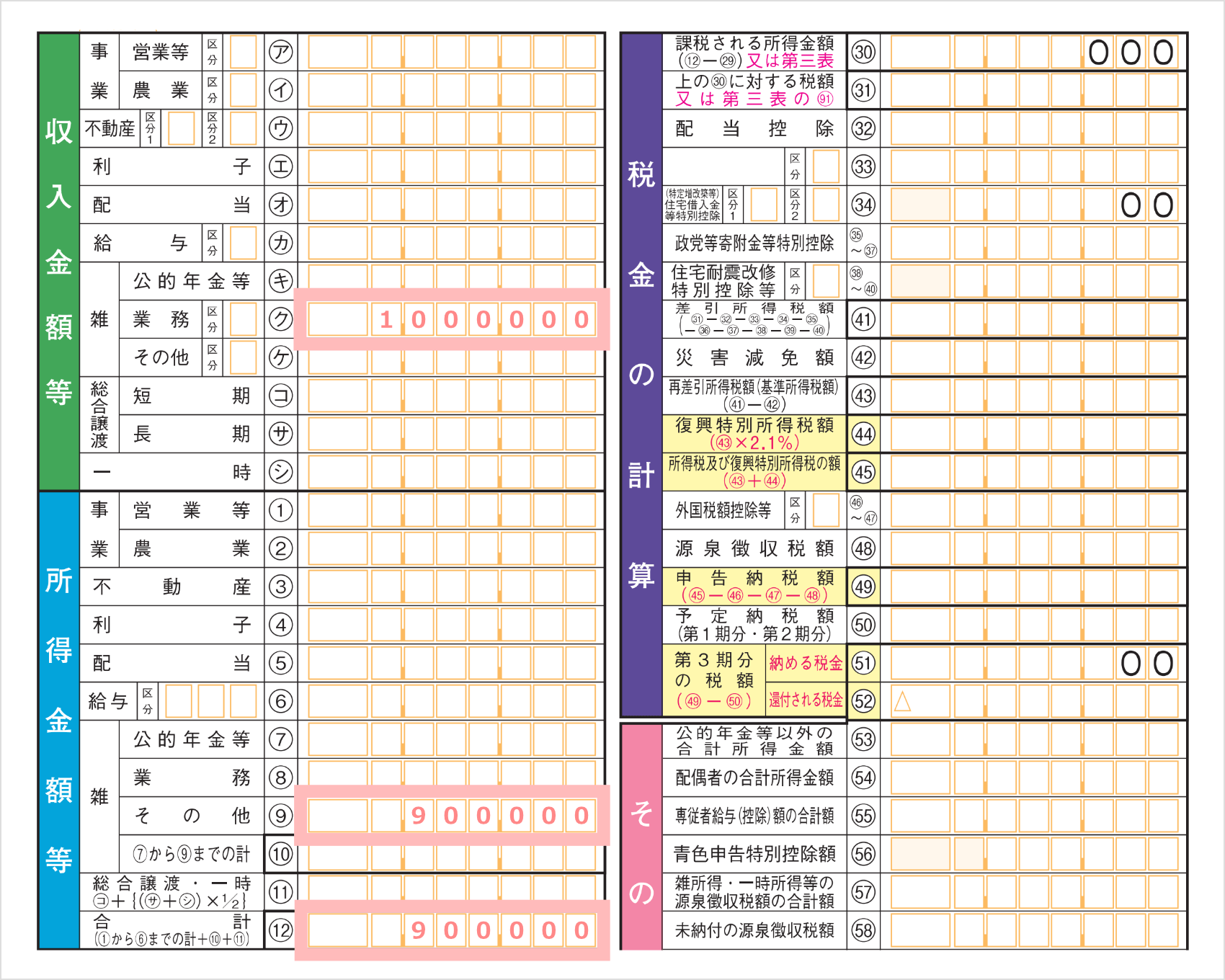 確定申告書Bの「収入金額等」と「所得金額等」