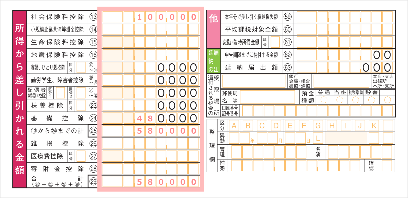 確定申告書Bの「所得から差し引かれる金額」