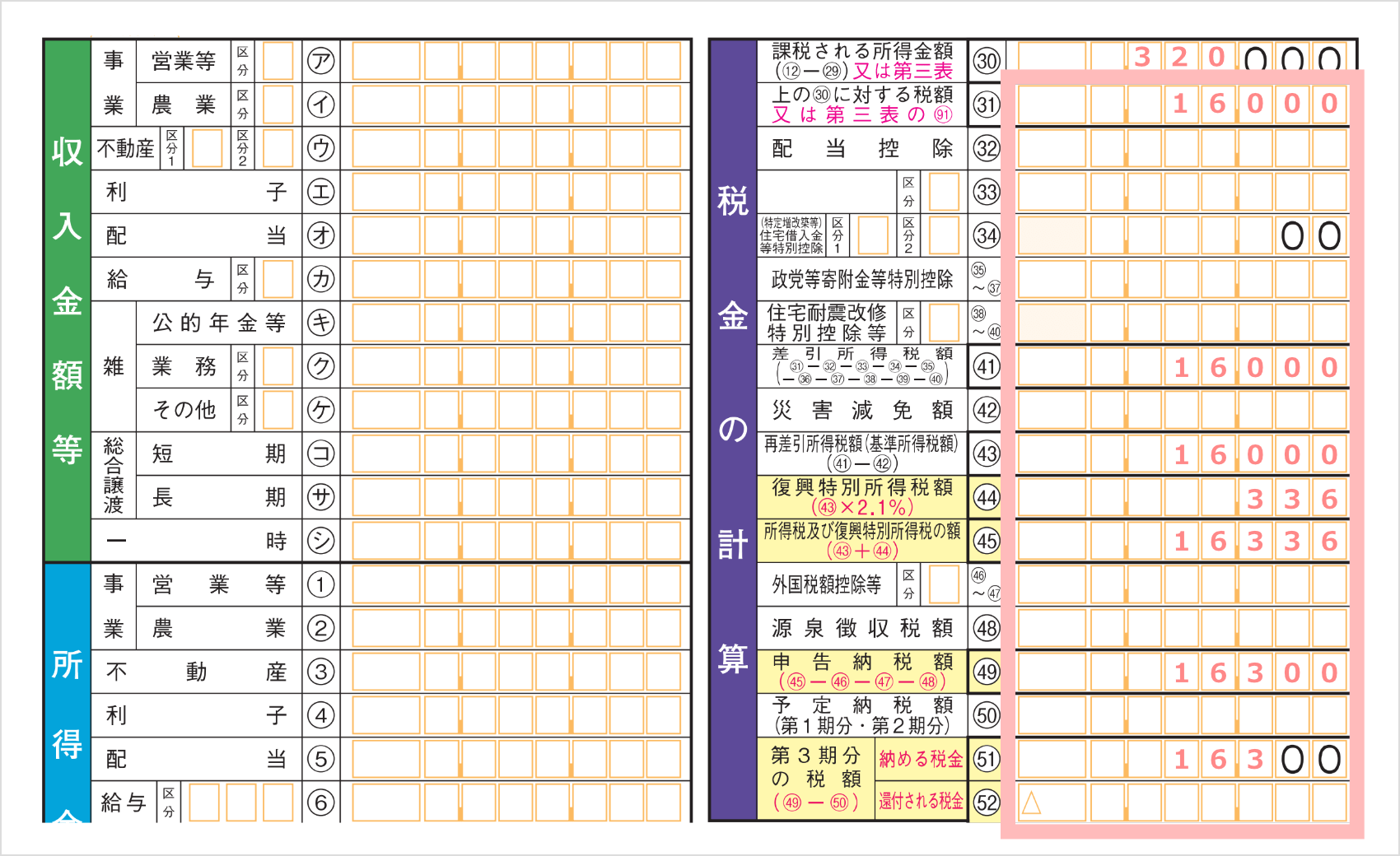 確定申告書B「税金の計算」