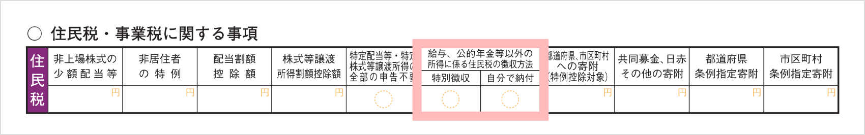 確定申告書Bの第二表「住民税」