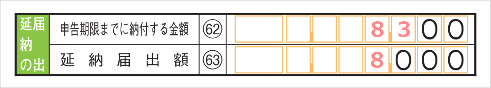 確定申告書の延納の届出欄62に「83」、63に「8」を記入